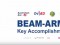 Click to view video 'BEAM ARMM Key Achievements 2012-2017' Click to view 'BEAM ARMM Key Achievements 2012-2017'