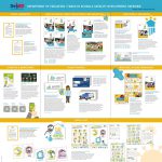 Philippine DepEd WinS Capacity Development Overview
