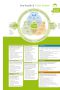 Click to Download 'One Health and Fit for School' Click to Download 'One Health and Fit for School'