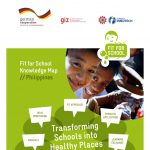 Knowledge Map: Fit for School Philippines