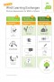 Click to Download 'HOW TO DO WINS LEARNING EXCHANGES – Khmer' Click to Download 'HOW TO DO WINS LEARNING EXCHANGES – Khmer'