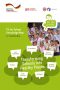 Click to Download 'Knowledge Map: Fit for School in Cambodia' Click to Download 'Knowledge Map: Fit for School in Cambodia'