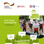 Knowledge Map: Fit for School in Indonesia